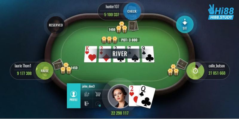 Poker Texas Holdem - Cách Chơi Cơ Bản Tại Nhà Cái Manclub